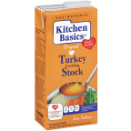 Kitchen Basic Turkey Cooking